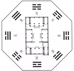 你对四合院的正确认知,就能让它获得新生