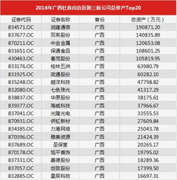 广西润建通信这个公司的福利怎么样? 电话说是基本工资+绩效工资 这个绩效工资靠谱吗? 这个有没拿到完的