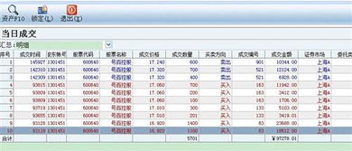 现在股市2万本金应该如何操作