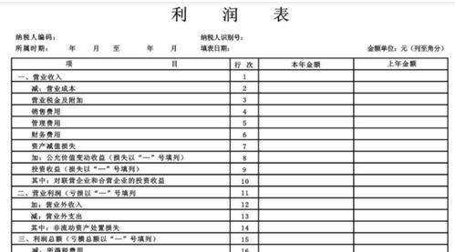 公司卖出的商品是怎么计算利润的？员工工资包括在成本里面吗