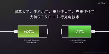 小米max3在哪里下载息屏提醒 万象息屏 支持机型介绍