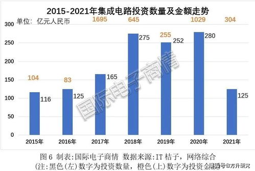 新兴产业词语解释大全-从整体上看 我国战略性新兴产业什么？