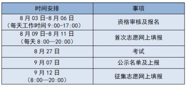 励志高职学生—2021高职院校专项计划是干什么？