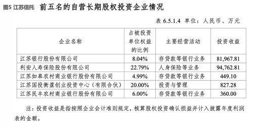 快讯 | 重庆三峡银行上市获证监会反馈连遭55问涉股东股权、不良贷款等问题