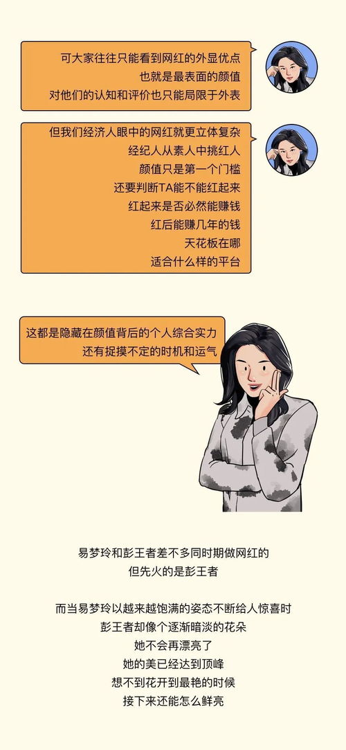 从碾压的易梦玲到捞金的半藏森林,网红界的潜规则是以脸为尊吗