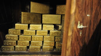 紐約黃金期貨價今天多少錢一克
