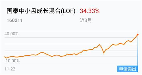 定投中途可以修改定投金额和年限吗？