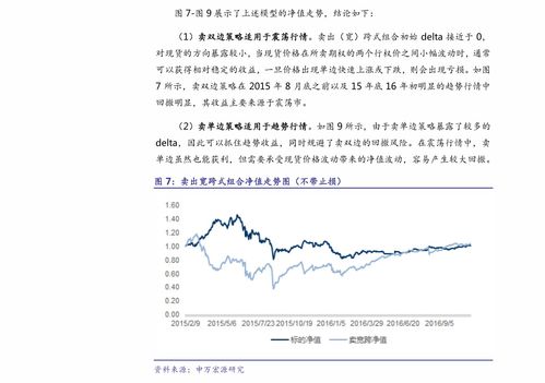 深圳哪个证券公司对一般的散户炒股股票港股权证基金期货期权债券收取佣金手续费交易费最低最优惠?