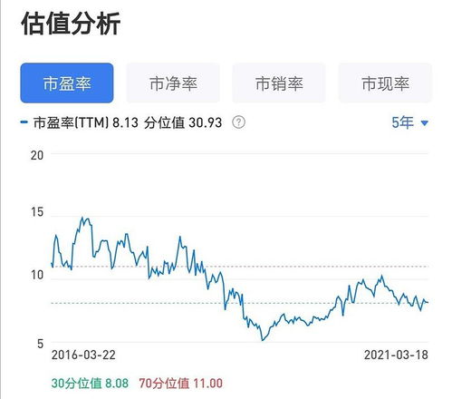 海螺水泥股价历史最高