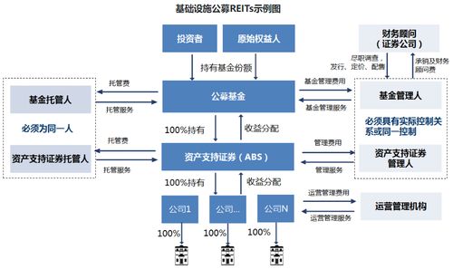 上海证券交易所截止09.2月共有多少上市公司？