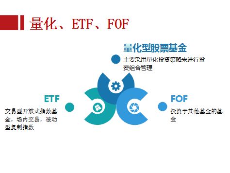 基金入门基础知识