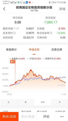 今天清仓退出,从此不再碰分级基金