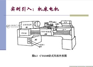 电机知识大全