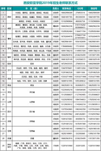 2021年江西省第二批本科录取时间