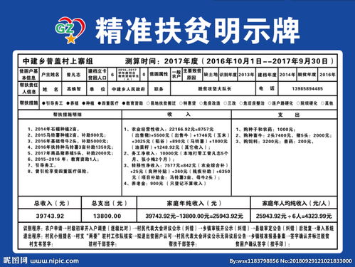 个人入公司股份会影响家庭精准扶贫低保吗？