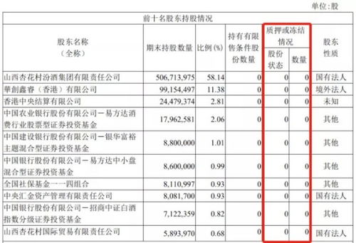 股票软件哪种“指导买入，卖出”靠的住的 ？