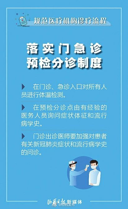 10张海报 看疫情常态化防控下规范医疗机构诊疗流程 