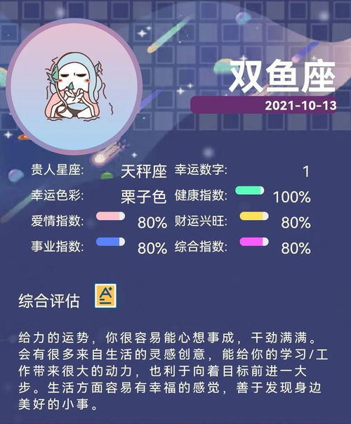 2021年10月13日星座运势