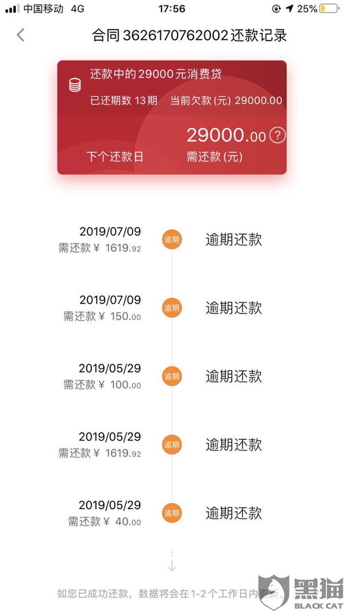 黑猫投诉 借款29000整,捷信暴力恐吓催收,发假律师函,电话骚扰家人朋友