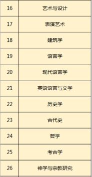 麻省理工中国学生名单(麻省理工今年录取的中国人)