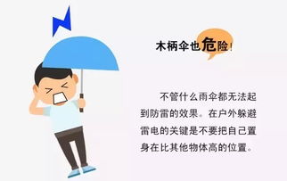 雷雨天在家上网安全吗？