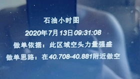 何为做空？做空是怎样赚钱的？请高手点拨！