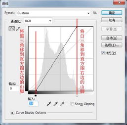 在PS里这些产品图片的灯光亮度是怎么调整得到的呢 这些产品看起来都好高档啊.向PS高手求教 