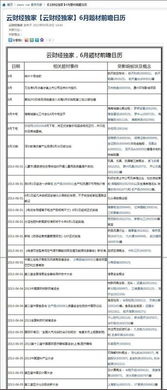 3000股票10送2股派0.23元（税前）派息计算方法