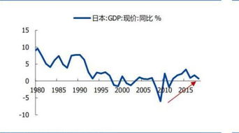 王叔买了某股票第一天跌了10%第二天跌了10%，第二天是原来的百分之几