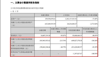 为什么股票市场星期六，日不开盘？还有节假日