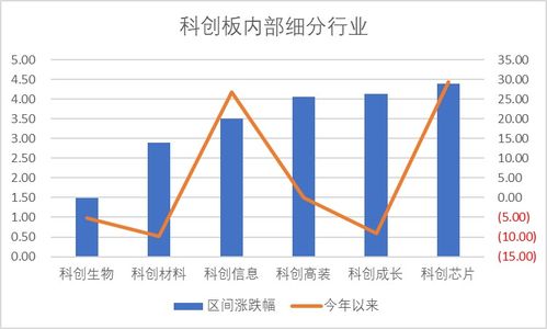 华虹半导体(01347)