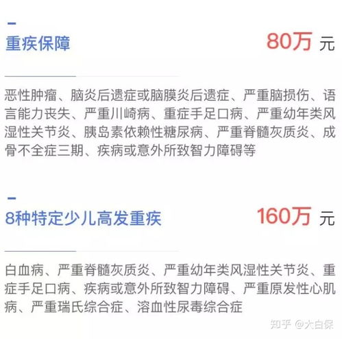 有必要买商业保险吗知乎商业保险到底靠不靠谱