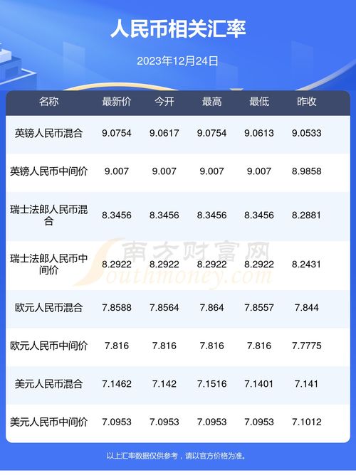 派币最新交易消息,1π币=多少人民币2023年价格