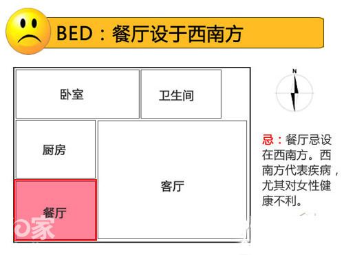 摆出餐厅好风水 10个专家建议招好运