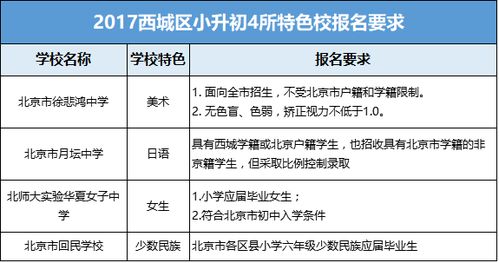 学校查重检测过程全解析