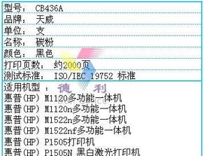 办公用品商行每月需要交纳的税款都是什么