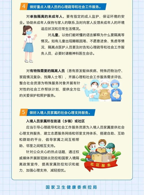 入境人员心理疏导和社会工作服务方案图解