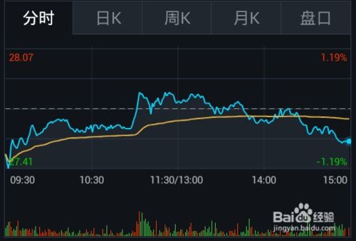 怎样才能看到股票行情里的500档位买卖盘？