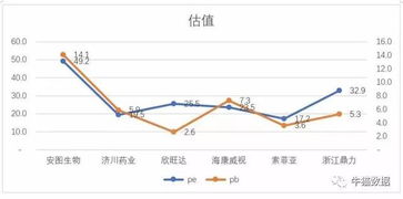 一般来讲上市公司一年应该分红几次，分别什么时候分红？