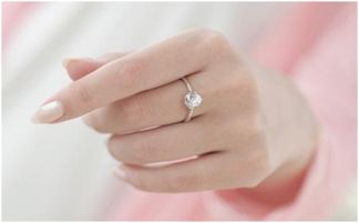 戒指戴在不同手指上代表意义是什么 