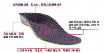 宝宝3岁不到,发现走路有内八字了,定制这款台湾的矫正鞋怎么样 他们的鞋子和鞋垫很科学吗 现在淘宝上非常热卖,效果应该不错吧 