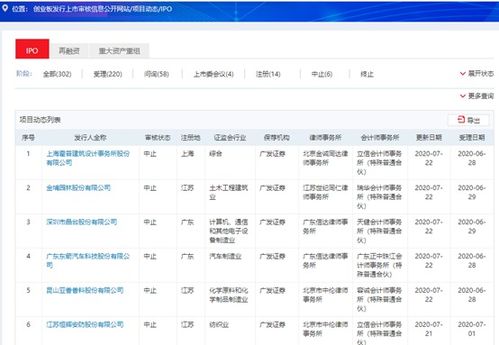 公司关于深交所中止审核股份购并配套募集资产事项的公告