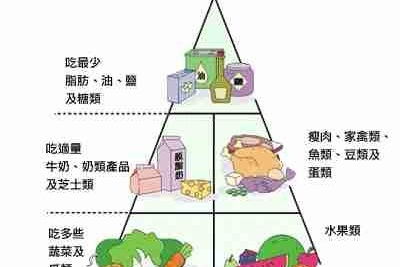 美柚 资讯 无火锅,不冬天 京城里最好吃的20家涮羊肉 