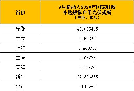 可转换债券与普通债券相比谁的资本成本高些