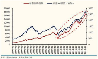 两个人合作项目 其中一个干股占10%，其他的共同出资，请问股份是怎么分配的？