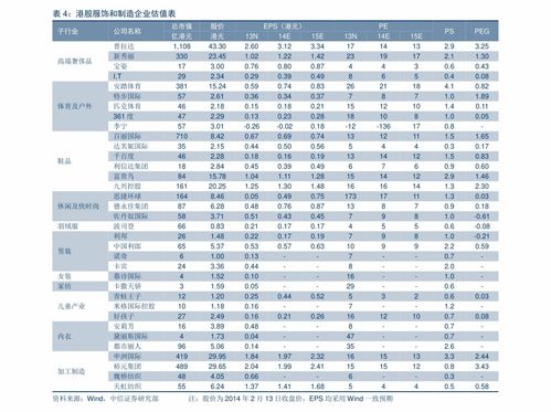 目前甲醇价格是多少