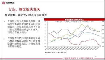 买了股票后我永远不买，我会得到收益吗？