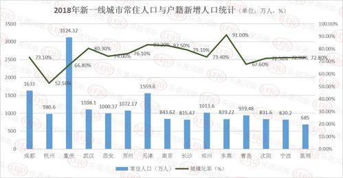 新一线 排位赛郑州落后长沙 郑州短板在哪里