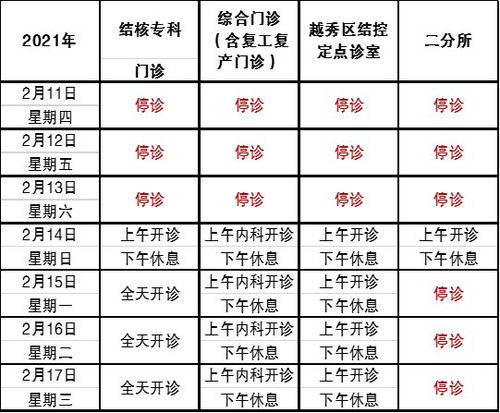 2021春节广州各大医院正常上班时间 持续更新 