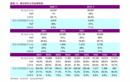 武汉最好的公办二本大学